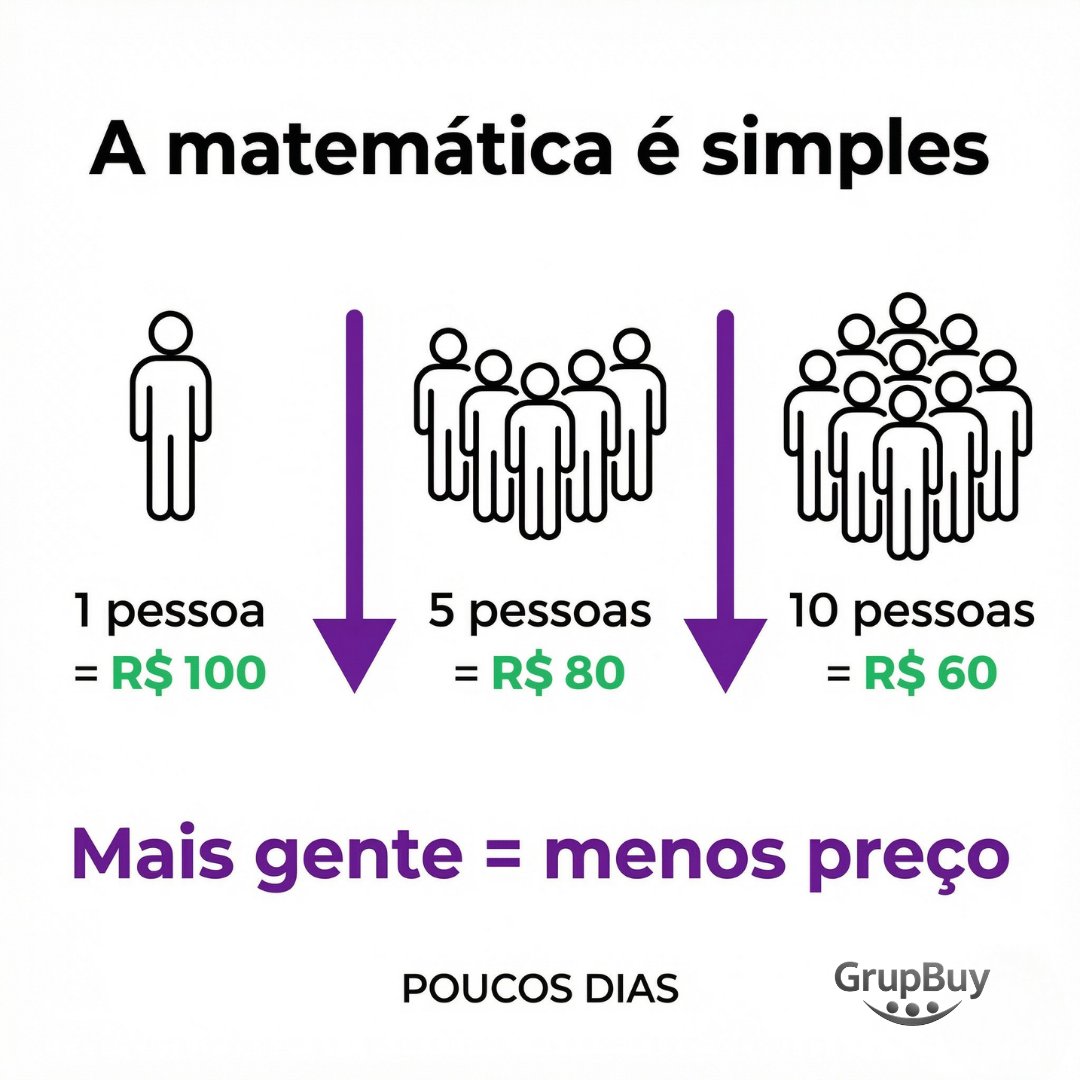 GrupBuy 2